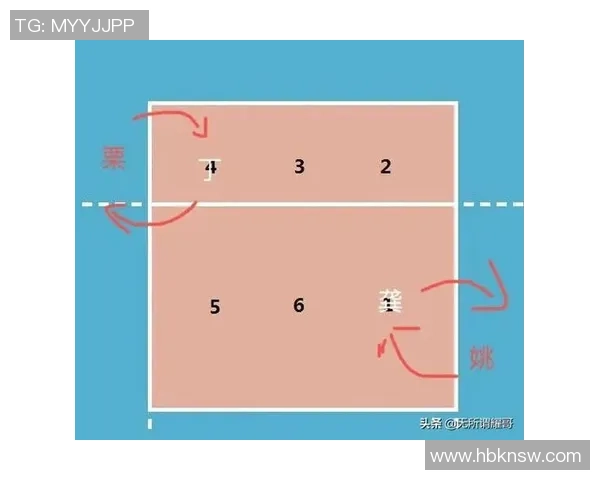 南京篮球队整体压制战术解析及其对比赛的影响探讨