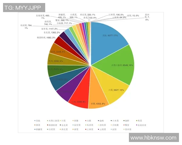 北京羽毛球队在联合会杯中的技术表现分析与点评