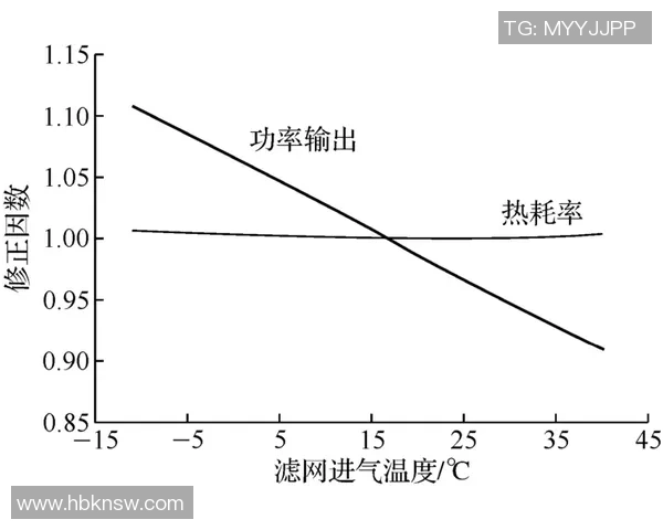 成都羽毛球队包夹战术创新探讨与实践分析