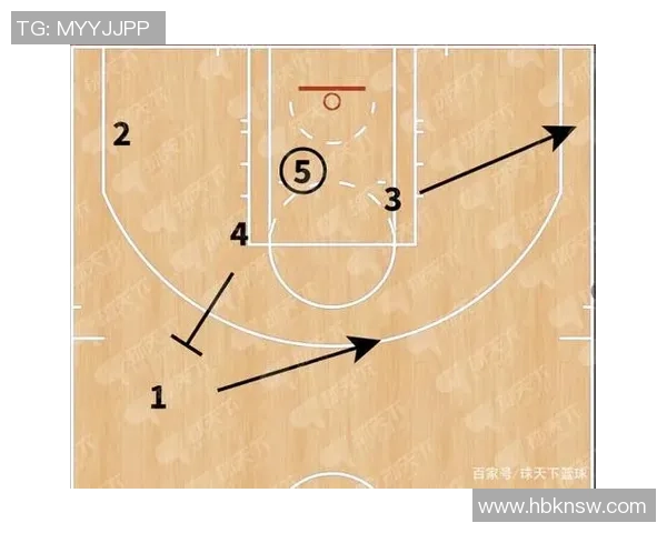 重庆排球队包夹战术分析及其对比赛成绩的影响探讨